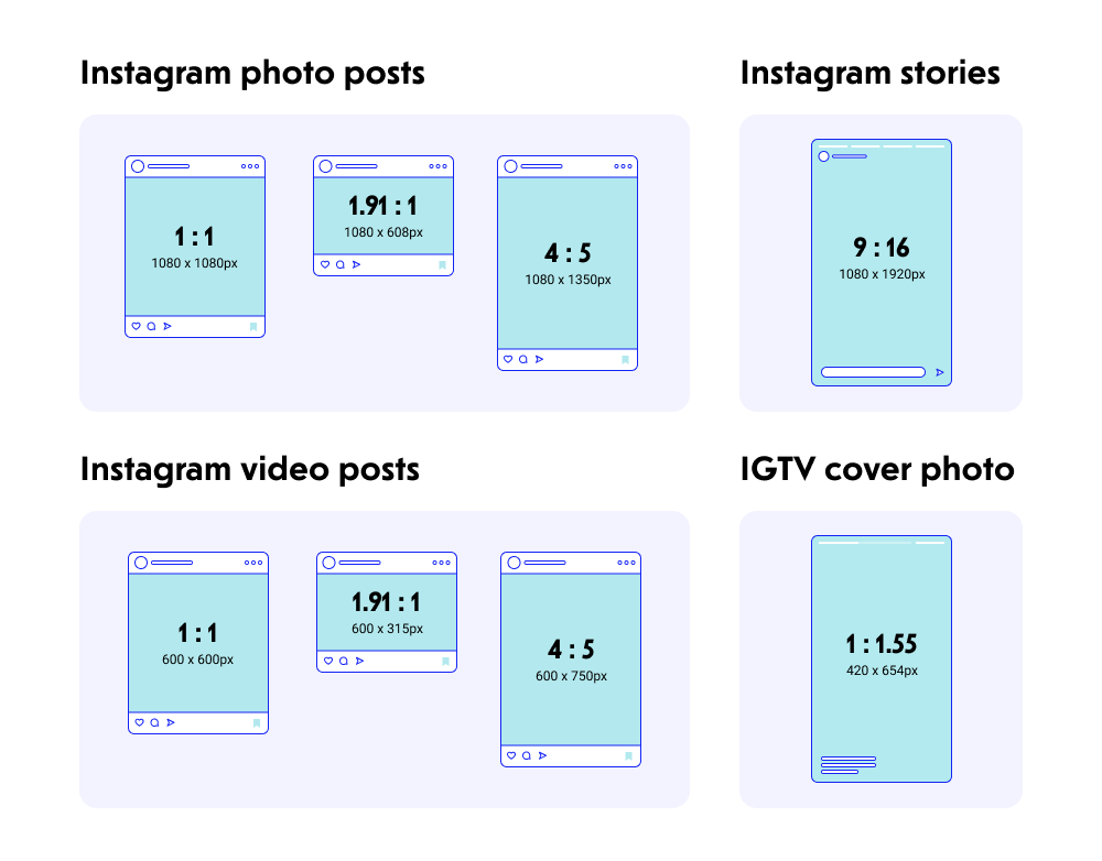 Форматы объявлений в Инстаграм